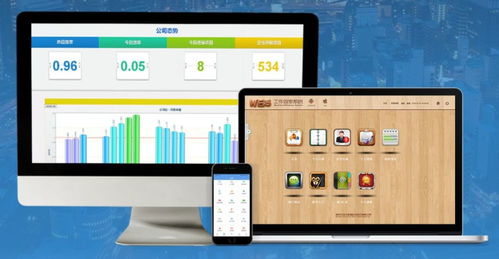 這家企業如何讓180多人完成1000人的工作量且不加班？